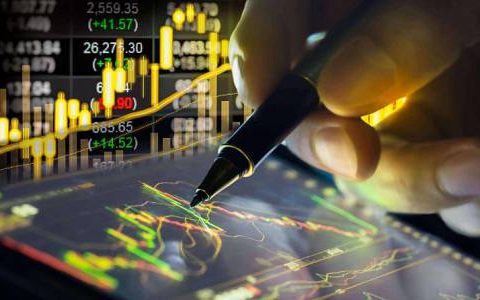 期货直播海南小姐姐