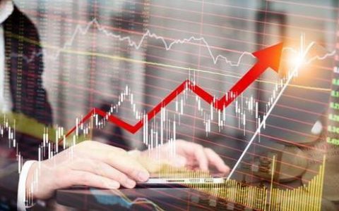 蔡志勇期货直播