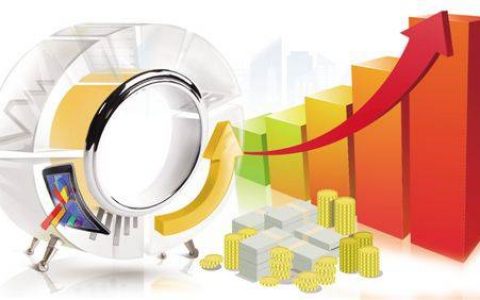 速写人物搞笑期货直播