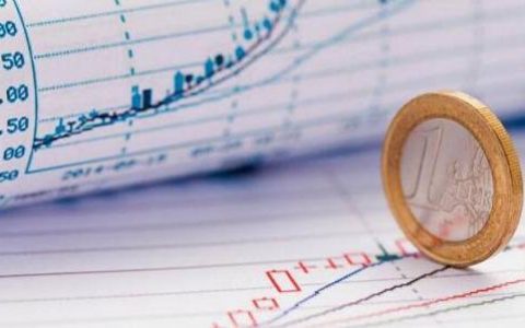 直播实盘交易期货